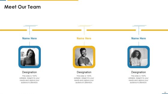 PMP Certification Criteria IT Ppt PowerPoint Presentation Complete Deck With Slides