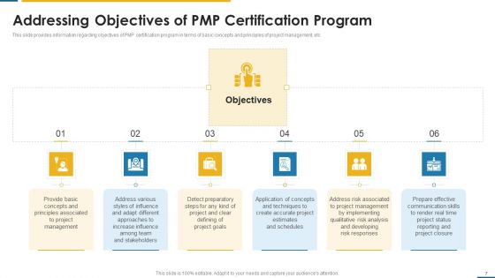 PMP Certification Criteria IT Ppt PowerPoint Presentation Complete Deck With Slides