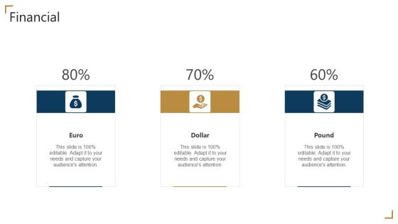 PMP Certification Financial Ppt Infographics PDF PMP Certification Financial Ppt Infographics PDF