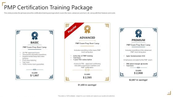 PMP Certification Ppt PowerPoint Presentation Complete Deck With Slides