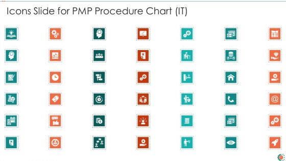PMP Procedure Chart IT Ppt PowerPoint Presentation Complete Deck With Slides