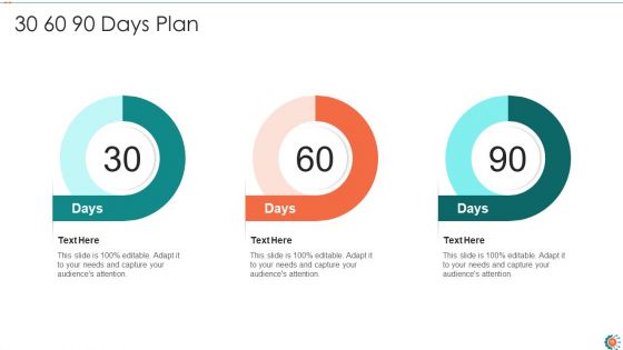 PMP Procedure Chart IT Ppt PowerPoint Presentation Complete Deck With Slides