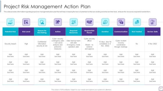 PMP Success Factors IT Ppt PowerPoint Presentation Complete Deck With Slides
