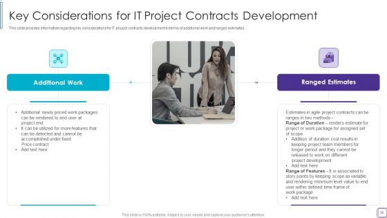 PMP Success Factors IT Ppt PowerPoint Presentation Complete Deck With Slides