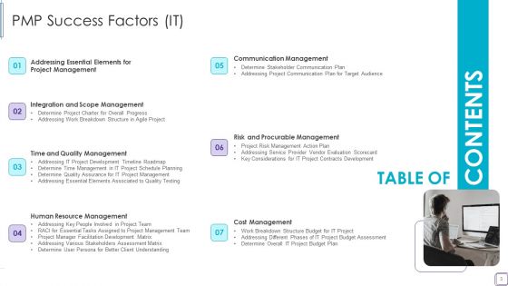 PMP Success Factors IT Ppt PowerPoint Presentation Complete Deck With Slides