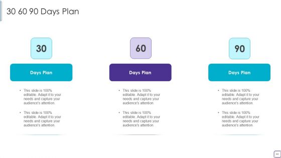 PMP Success Factors IT Ppt PowerPoint Presentation Complete Deck With Slides