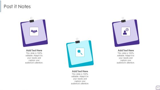 PMP Success Factors IT Ppt PowerPoint Presentation Complete Deck With Slides