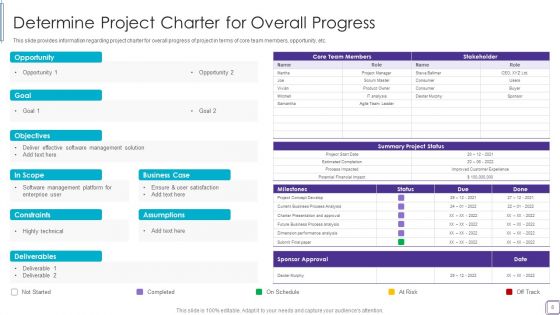 PMP Success Factors IT Ppt PowerPoint Presentation Complete Deck With Slides