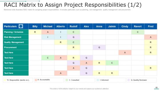 PMP Toolkit Ppt PowerPoint Presentation Complete Deck With Slides