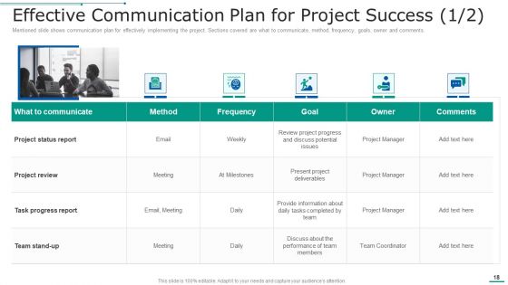 PMP Toolkit Ppt PowerPoint Presentation Complete Deck With Slides