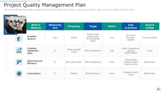 PMP Toolkit Ppt PowerPoint Presentation Complete Deck With Slides