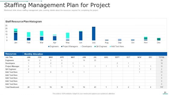 PMP Toolkit Ppt PowerPoint Presentation Complete Deck With Slides