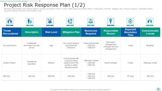 PMP Toolkit Ppt PowerPoint Presentation Complete Deck With Slides
