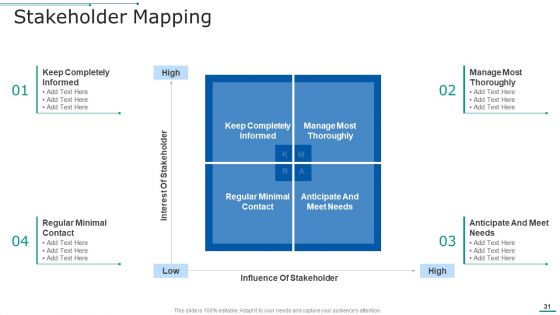 PMP Toolkit Ppt PowerPoint Presentation Complete Deck With Slides