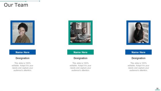 PMP Toolkit Ppt PowerPoint Presentation Complete Deck With Slides