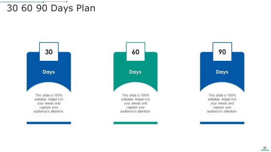 PMP Toolkit Ppt PowerPoint Presentation Complete Deck With Slides