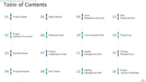 PMP Toolkit Ppt PowerPoint Presentation Complete Deck With Slides