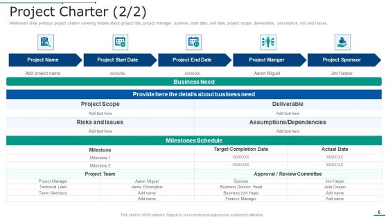 PMP Toolkit Ppt PowerPoint Presentation Complete Deck With Slides