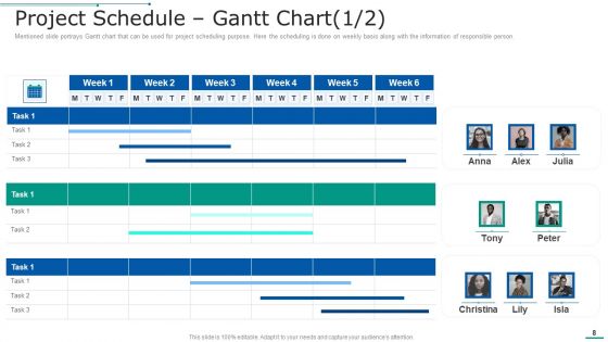 PMP Toolkit Ppt PowerPoint Presentation Complete Deck With Slides