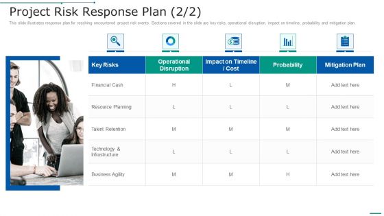PMP Toolkit Project Risk Response Plan Ppt Portfolio Images PDF
