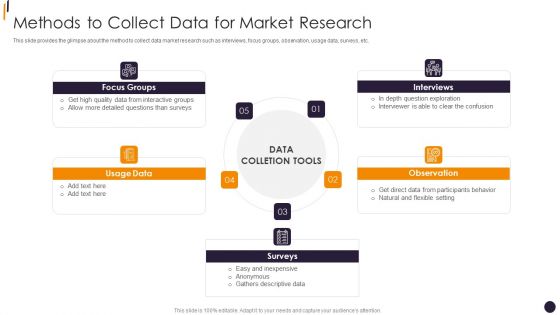 PMP Tools Methods To Collect Data For Market Research Icons PDF