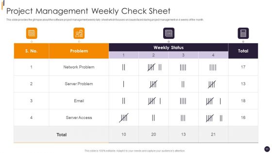 PMP Tools Ppt PowerPoint Presentation Complete Deck With Slides