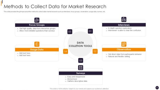 PMP Tools Ppt PowerPoint Presentation Complete Deck With Slides