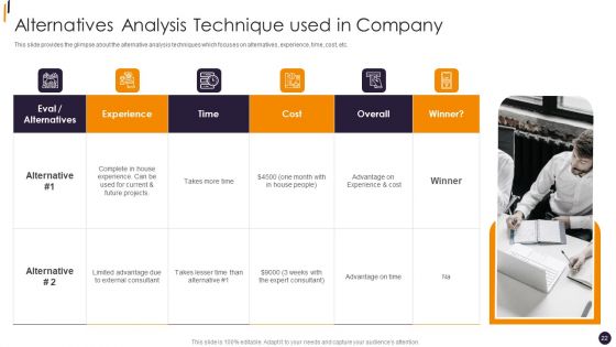 PMP Tools Ppt PowerPoint Presentation Complete Deck With Slides