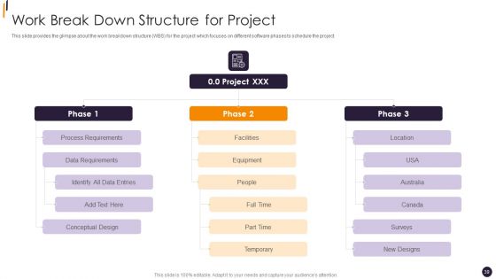 PMP Tools Ppt PowerPoint Presentation Complete Deck With Slides