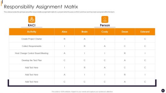 PMP Tools Ppt PowerPoint Presentation Complete Deck With Slides