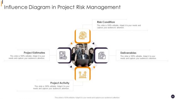 PMP Tools Ppt PowerPoint Presentation Complete Deck With Slides