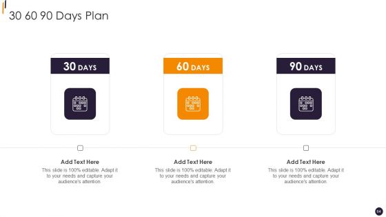 PMP Tools Ppt PowerPoint Presentation Complete Deck With Slides
