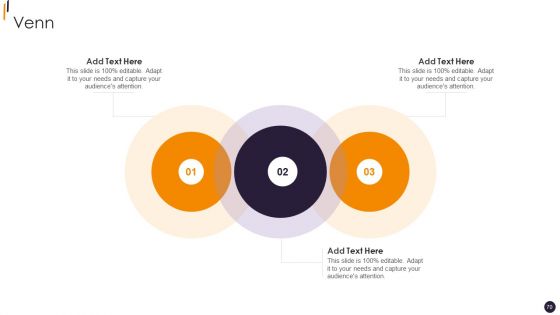 PMP Tools Ppt PowerPoint Presentation Complete Deck With Slides