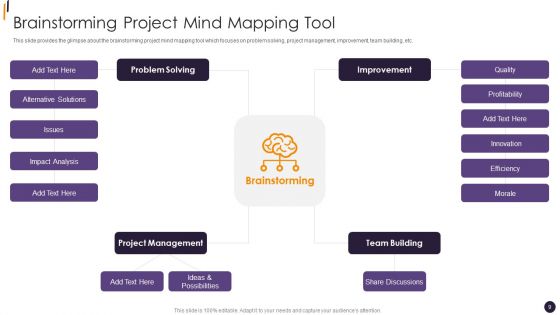 PMP Tools Ppt PowerPoint Presentation Complete Deck With Slides
