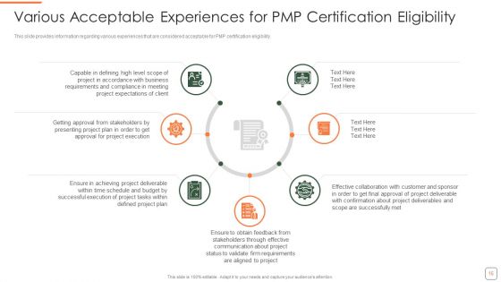 PMP Training Program IT Ppt PowerPoint Presentation Complete Deck With Slides