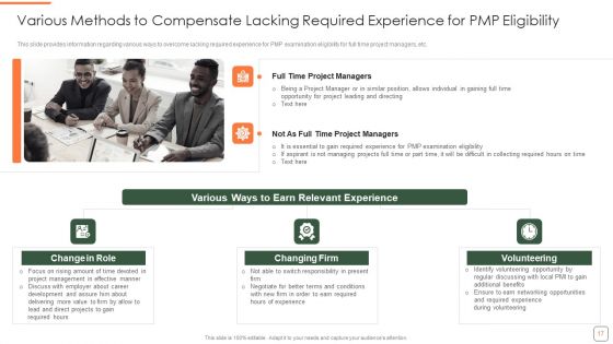 PMP Training Program IT Ppt PowerPoint Presentation Complete Deck With Slides