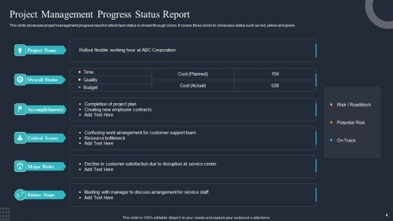 PM Progress Summary Document Ppt PowerPoint Presentation Complete Deck With Slides