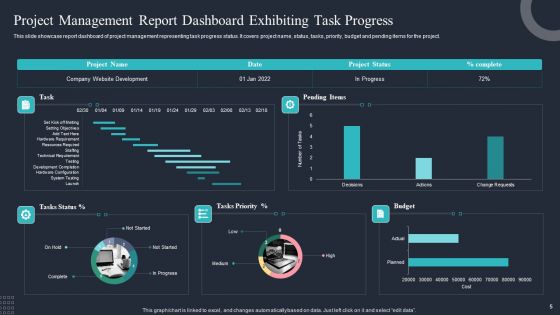 PM Progress Summary Document Ppt PowerPoint Presentation Complete Deck With Slides