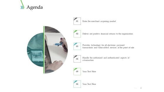 POS For Retail Transaction Ppt PowerPoint Presentation Complete Deck With Slides