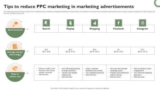 PPC Marketing Ppt PowerPoint Presentation Complete Deck With Slides