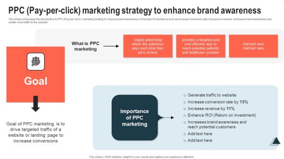 PPC Pay Per Click Marketing Strategy To Enhance Brand Awareness Pictures PDF PPC Pay Per Click Marketing Strategy To Enhance Brand Awareness Pictures PDF