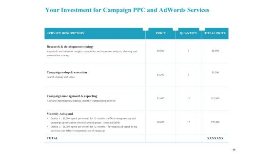 PPC Services And Adwords Management Proposal Ppt PowerPoint Presentation Complete Deck With Slides