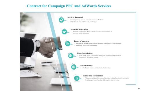 PPC Services And Adwords Management Proposal Ppt PowerPoint Presentation Complete Deck With Slides