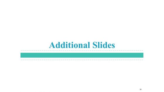 PPC Services And Adwords Management Proposal Ppt PowerPoint Presentation Complete Deck With Slides