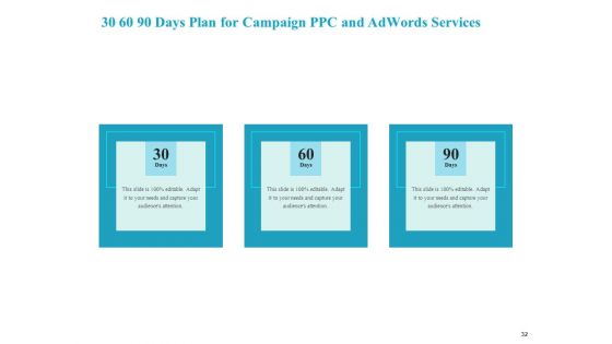 PPC Services And Adwords Management Proposal Ppt PowerPoint Presentation Complete Deck With Slides
