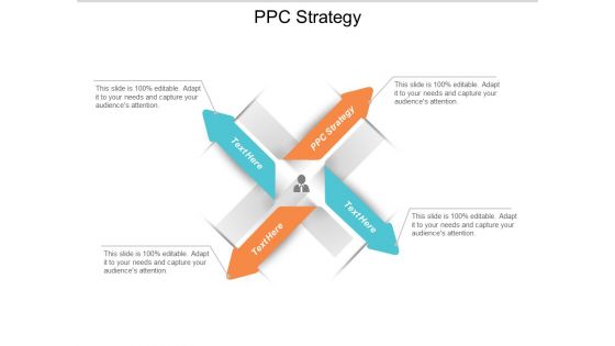 PPC Strategy Ppt PowerPoint Presentation Professional Background Cpb