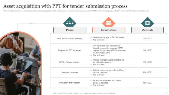 PPT For Tender Management Ppt PowerPoint Presentation Complete Deck With Slides