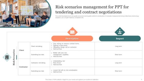 PPT For Tender Management Ppt PowerPoint Presentation Complete Deck With Slides