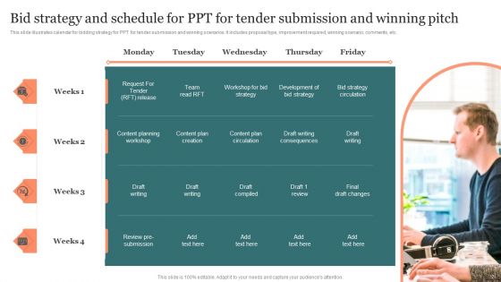 PPT For Tender Management Ppt PowerPoint Presentation Complete Deck With Slides