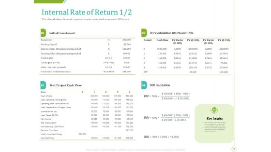 PP And E Valuation Methodology Ppt PowerPoint Presentation Complete Deck With Slides